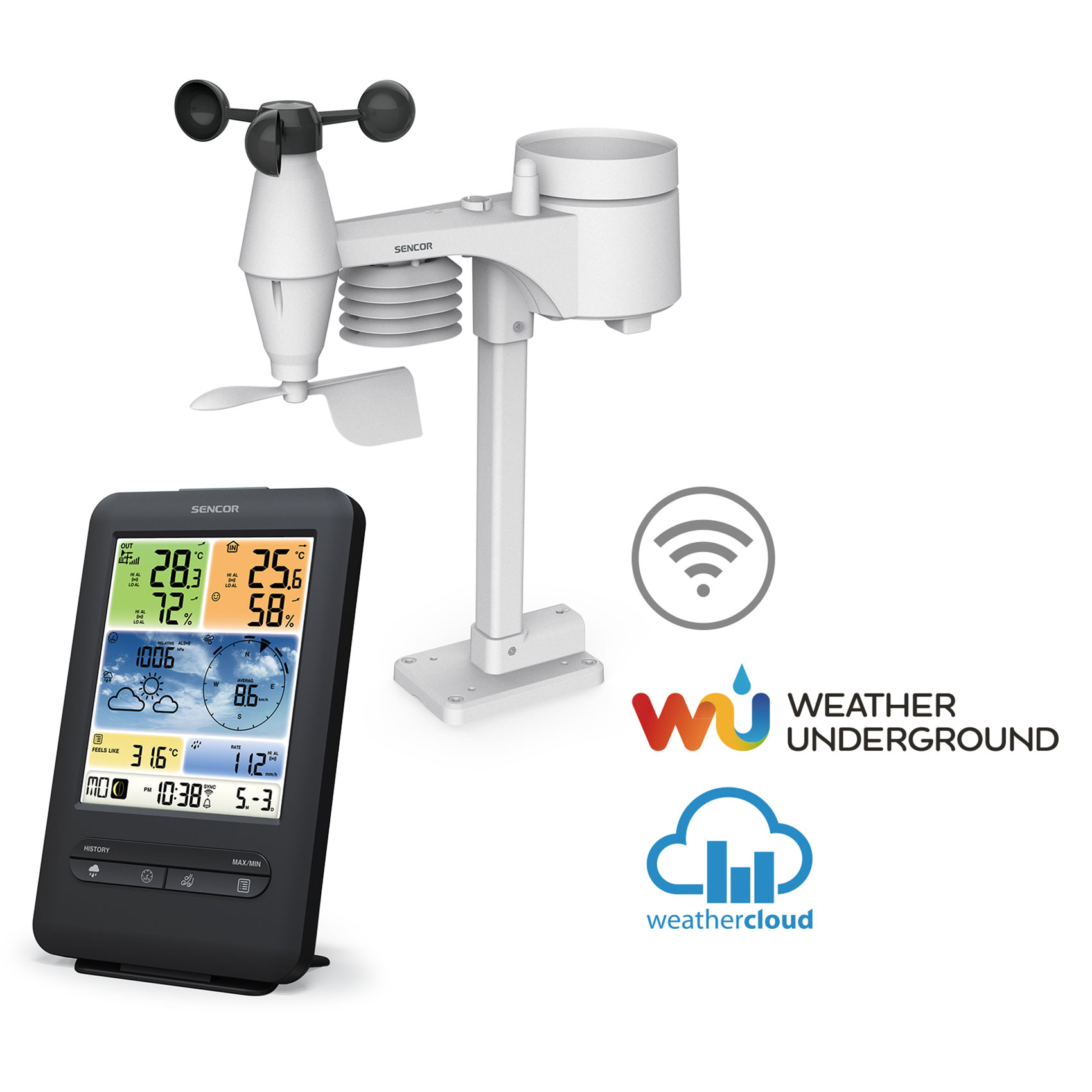 Weather Station, SWS 9898