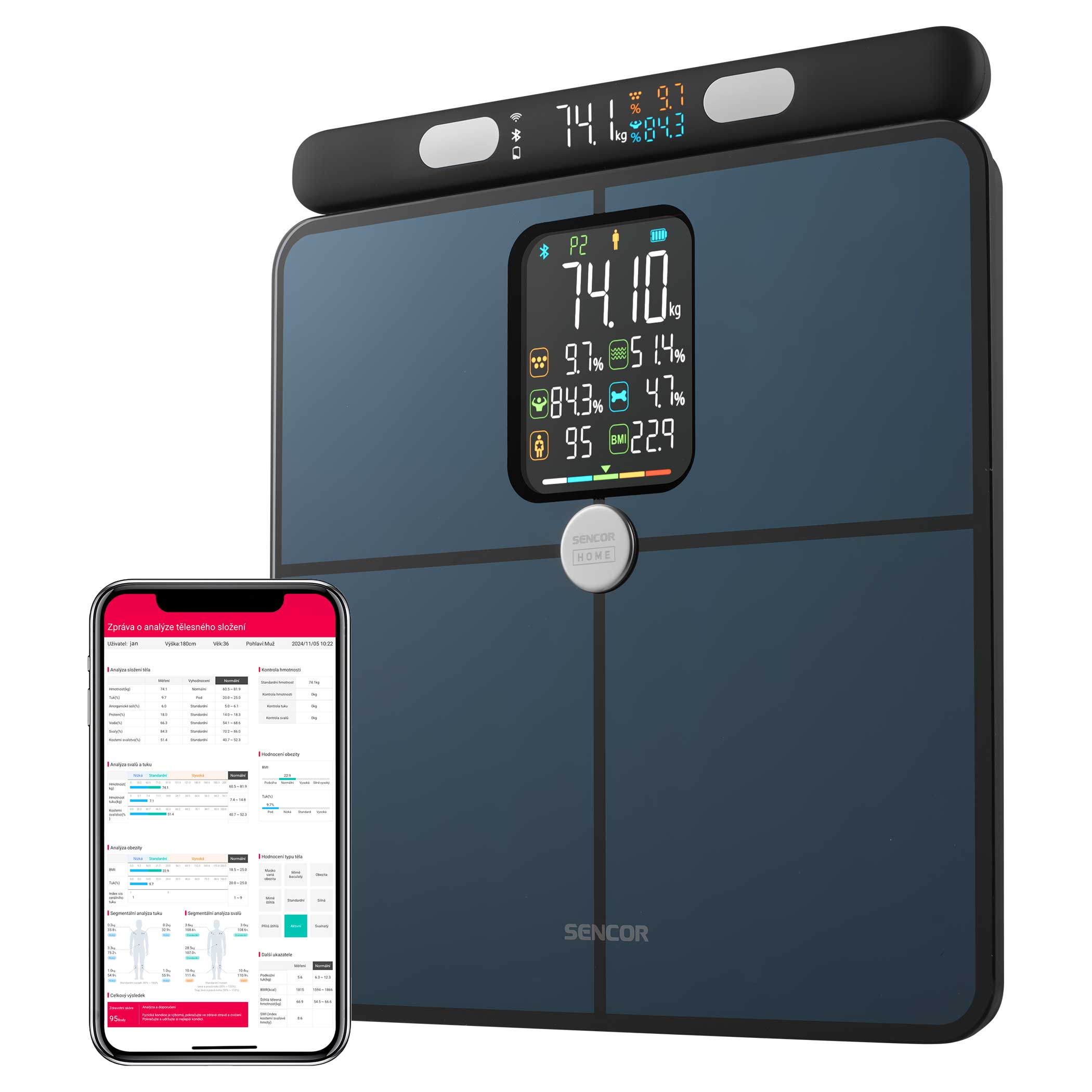 Smart Personal Fitness Scale with Large Display | SBS 9102BK
